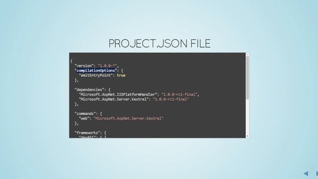 07 understanding asp.net core project structure смотреть онлайн
