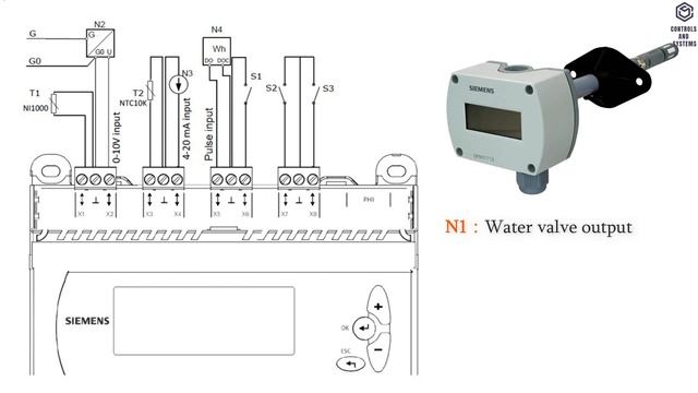 #Siemens RWG Universal Controller / #Modbus / #hvac смотреть онлайн