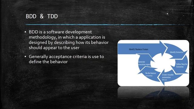 1. Cucumber Framework || BDD - Introduction. смотреть онлайн