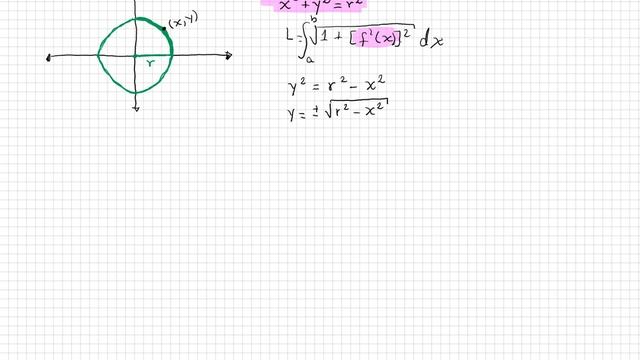 14 teorema fundamental del cálculo смотреть онлайн