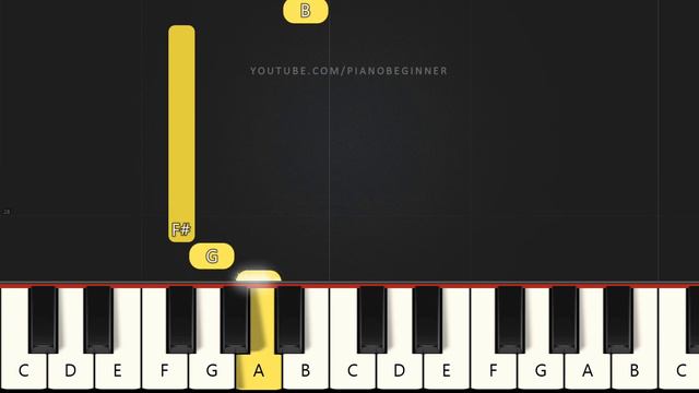 All Of Me - John Legend | Beginner Piano Tutorial | Easy Piano