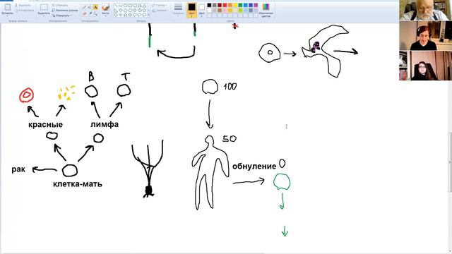 Есть особи, прожившие уже почти миллиард лет! (с Алиповым) смотреть онлайн