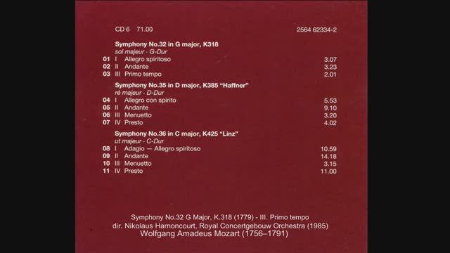 W.A. Mozart - Symphony No.32 in G major, K.318 (dir. Nikolaus Harnoncourt, 1981) смотреть онлайн