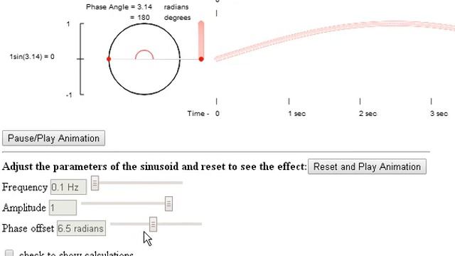 sinusoidal parameters and angular frequency смотреть онлайн