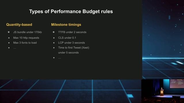 Medhat Dawoud - Daily Brush for Website Speed: Embrace the Performance Budget Ritual - React Live смотреть онлайн