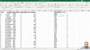 Базы данных id 3970. Реляционные базы данных excel. Решение нового типа задач ЕГЭ по информатике