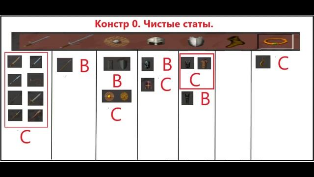 Dominions 5. Обзор магических предметов. Их классификация и субъективная оценка. Констр 0. смотреть онлайн