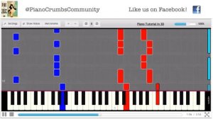 Pink - Try (The Truth About Love Album) - Piano Tutorial