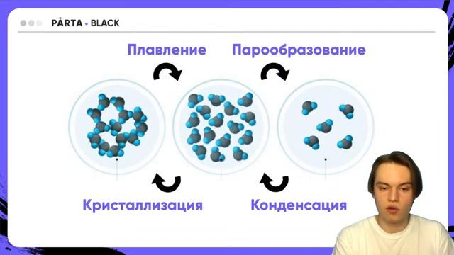 Уравнение теплового баланса | PARTA смотреть онлайн