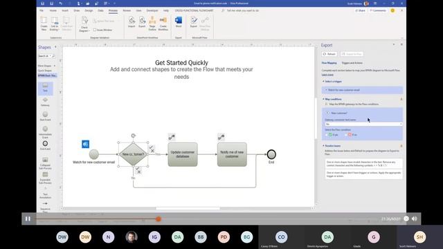 From Flowcharts to Action: Design in Visio and Execute in Power Automate with Scott Helmers смотреть онлайн