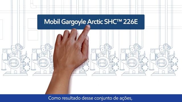Movimentando negócios | Caso de sucesso | Mobil Gargoyle Arctic SHC™ смотреть онлайн