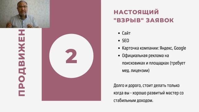 ХИДЖАМА: КАК ОТКРЫТЬ КАБИНЕТ / МНОГОЛЕТНИЙ ОПЫТ СО-ОСНОВАТЕЛЯ ЦЕНТРА ХИДЖАМЫ NAZA