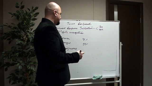 Составляющие разговора смотреть онлайн
