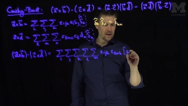 The Cauchy Binet Formula смотреть онлайн