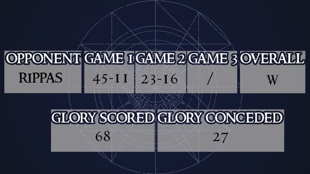 Pegasus Games Relic Recap! смотреть онлайн