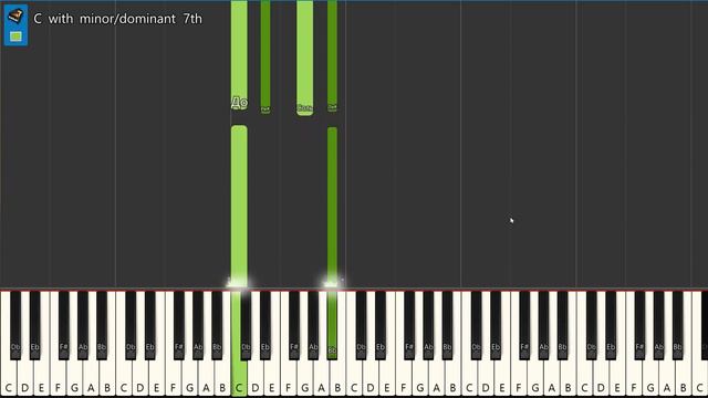 Септаккорды: 7, M7, Maj7, Dim и тд. Как работает музыка