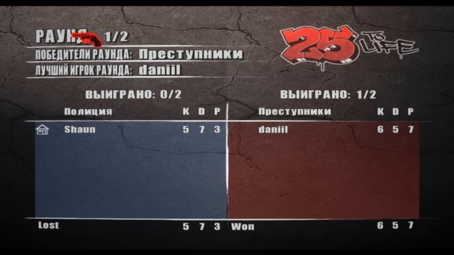 25 to Life Remastered смотреть онлайн