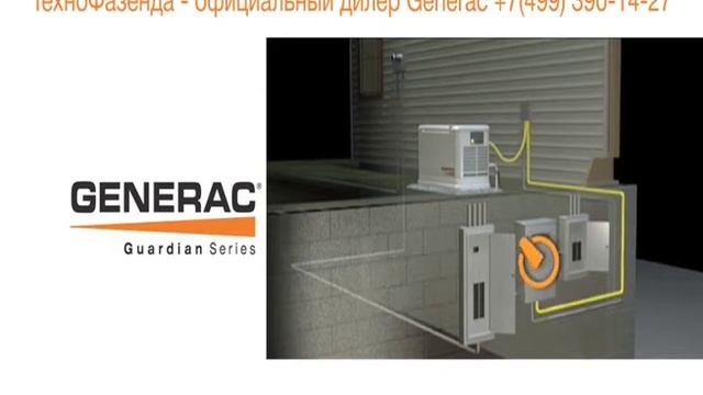 Генераторы Generac с автоматическим включением