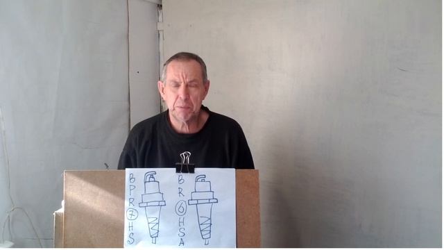 Какие свечи выбрать для скутера смотреть онлайн