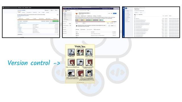 9. What are the repositories for scientific data and code? смотреть онлайн