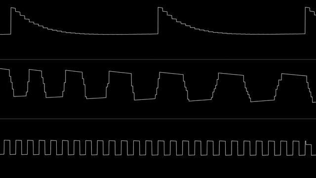 Jess - "Sharpness Buzztone" (Atari ST) [Oscilloscope View] смотреть онлайн
