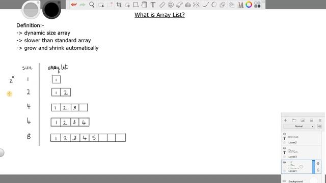 10. What is Array List? | Definition, Visual Structure, Applications | DSA Tutorial смотреть онлайн