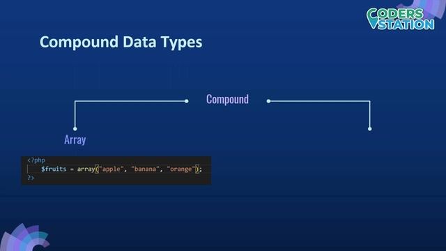 PHP Data Types | Different Data Types used in PHP | Popular Video смотреть онлайн