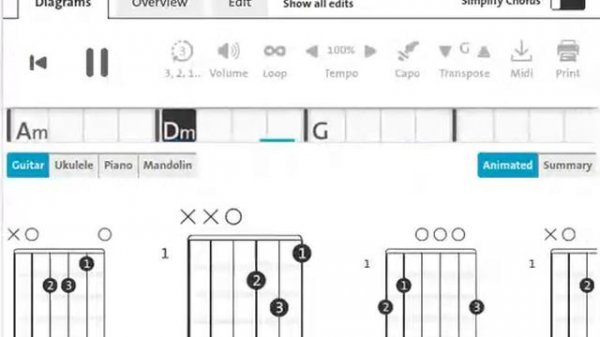 OPUS : Live Is Life | Guitar Chord