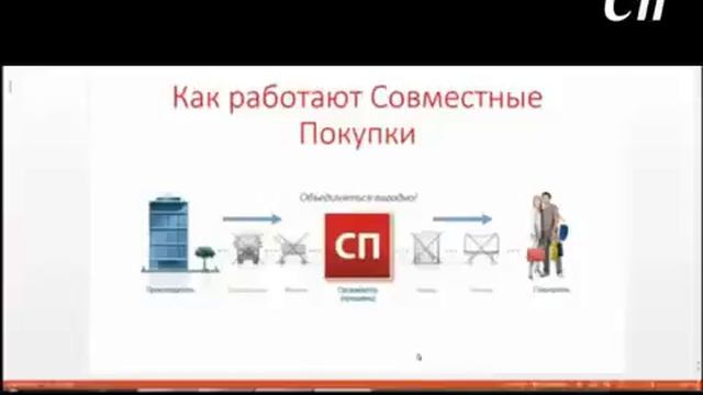 2 Как работают Совместные Покупки смотреть онлайн