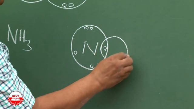carbon and its compounds class 10 | B | Dot structure смотреть онлайн