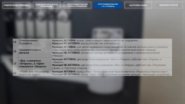 Nice HOPP.Подключение, настройка и программирование привода для распашных ворот Nice HOPP. смотреть онлайн