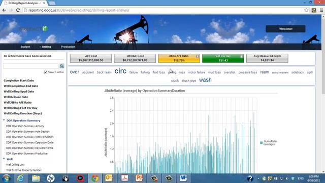 Endeca Oil & Gas Demo by PREDICTif Solutions смотреть онлайн