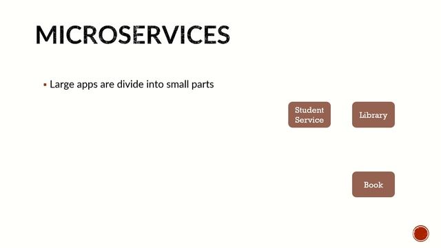 Microservice Development in Spring Boot | Introduction to microservice |L-1 смотреть онлайн