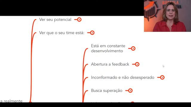 Como vencer sua insegurança como líder | BÚSSOLA EXECUTIVA смотреть онлайн