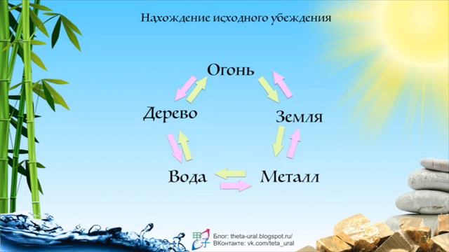 Я несвободна. Хотя рабство уже давно отменили! смотреть онлайн