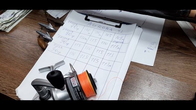 На что способен сёрфовый комплект за 750 грн смотреть онлайн