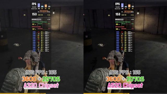 A320 Mainboard vs A520 Mainboard with RYZEN 5 3600 + RTX 2070 Super (5 Games) смотреть онлайн