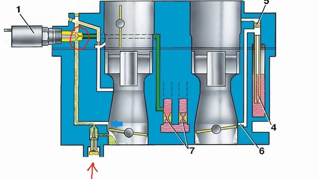 ВИЗУАЛЬНАЯ РЕГУЛИРОВКА ВИНТА КАЧЕСТВА СМЕСИ
