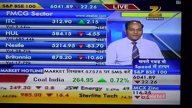 Market Hotline Live - 27th November Prateek Singh, Ceo MarketScientist смотреть онлайн