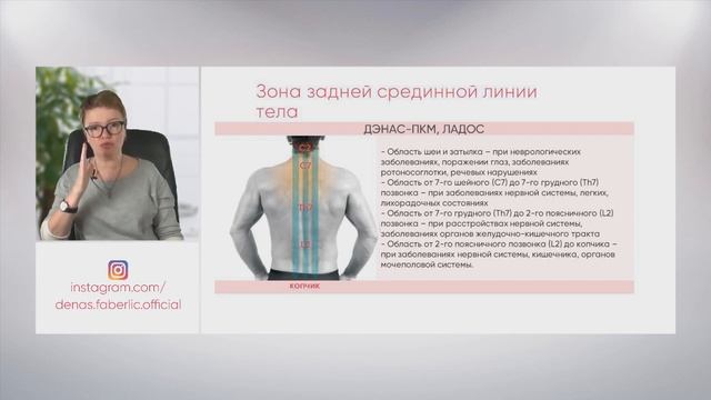 ДЭНАС   Базовые методики