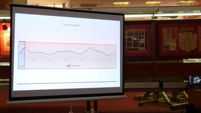 Родион Скрябин. Лайфхакер.ру. Контент-маркетинг чужими руками. Как построить работу? смотреть онлайн