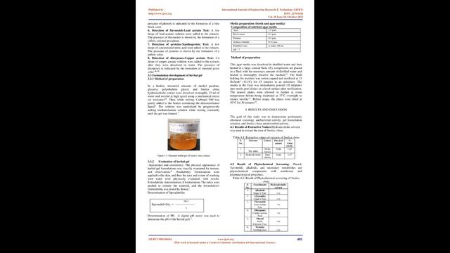 Formulation Development and Evaluation of Herbal Gel Containing Smilax China L. Extract for....... смотреть онлайн
