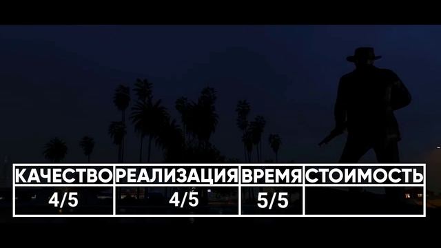 ЗАКАЗАЛ ПРЕВЬЮ ЗА 20, 40, 100 РУБЛЕЙ!?/КАКОЕ ПРЕВЬЮ ЛУЧШЕ?/СРАВНИВАЮ ПРЕВЬЮ смотреть онлайн