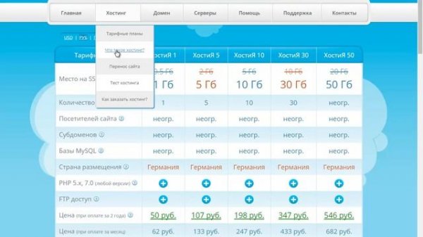 Надёжный недорогой хостинг hostia (хостия). Лучший хостинг.