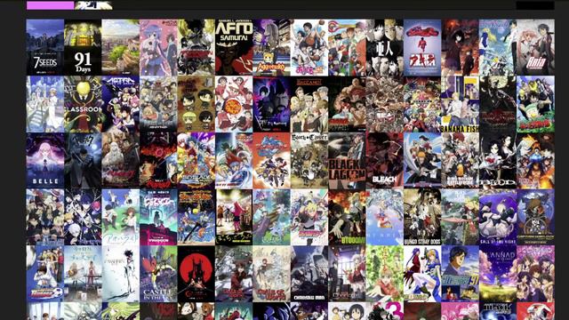 Tier Lists смотреть онлайн