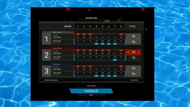 Теории игр: Обзор Undisputed Beta смотреть онлайн