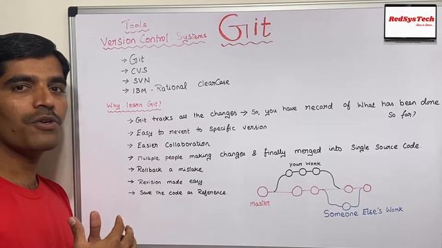 #04 version control tools list | Version control system | Version control | Git | Why Git|RedSysTec смотреть онлайн