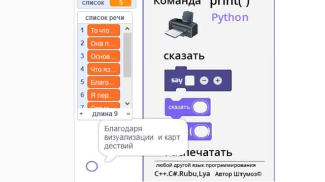 Методика обучению программированию #штумоз смотреть онлайн