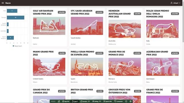 Improved Region Images Support in Oracle APEX 22.1 смотреть онлайн