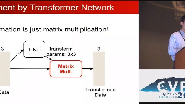 PointNet: Deep Learning on Point Sets for 3D Classification and Segmentation смотреть онлайн